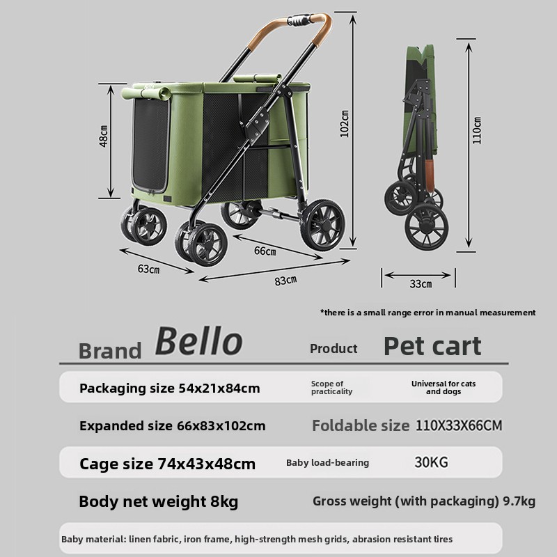 4-Wheel Foldable Eco-friendly Oxford & Steel Fabric Pet Trolley Stroller LD07-M for Dogs for Wholesale & OEM Programs detail