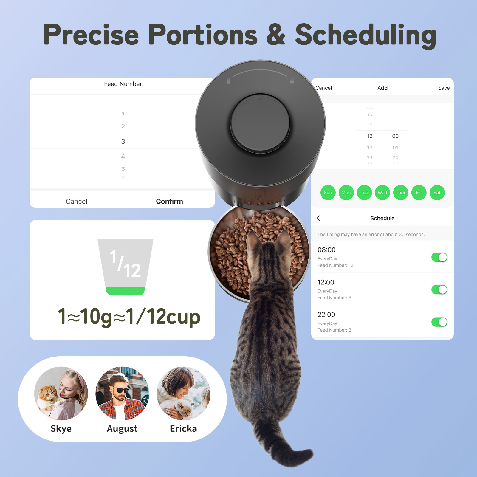 Automatic Timed Dispenser Anti-Jamming Design BL-F-018 for Small Animals for Wholesale & OEM Programs detail