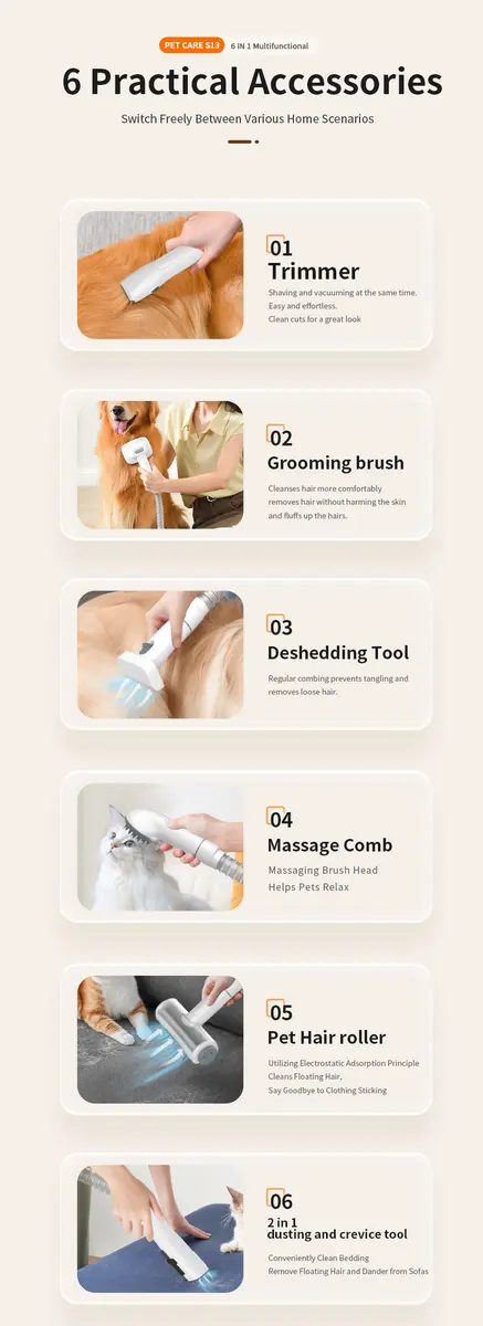 Factory Supplier Cat Dog Grooming Shedding Hair Cut Clipper Trimmer 6 Brushes Tool for Dogs for Wholesale & OEM Programs detail