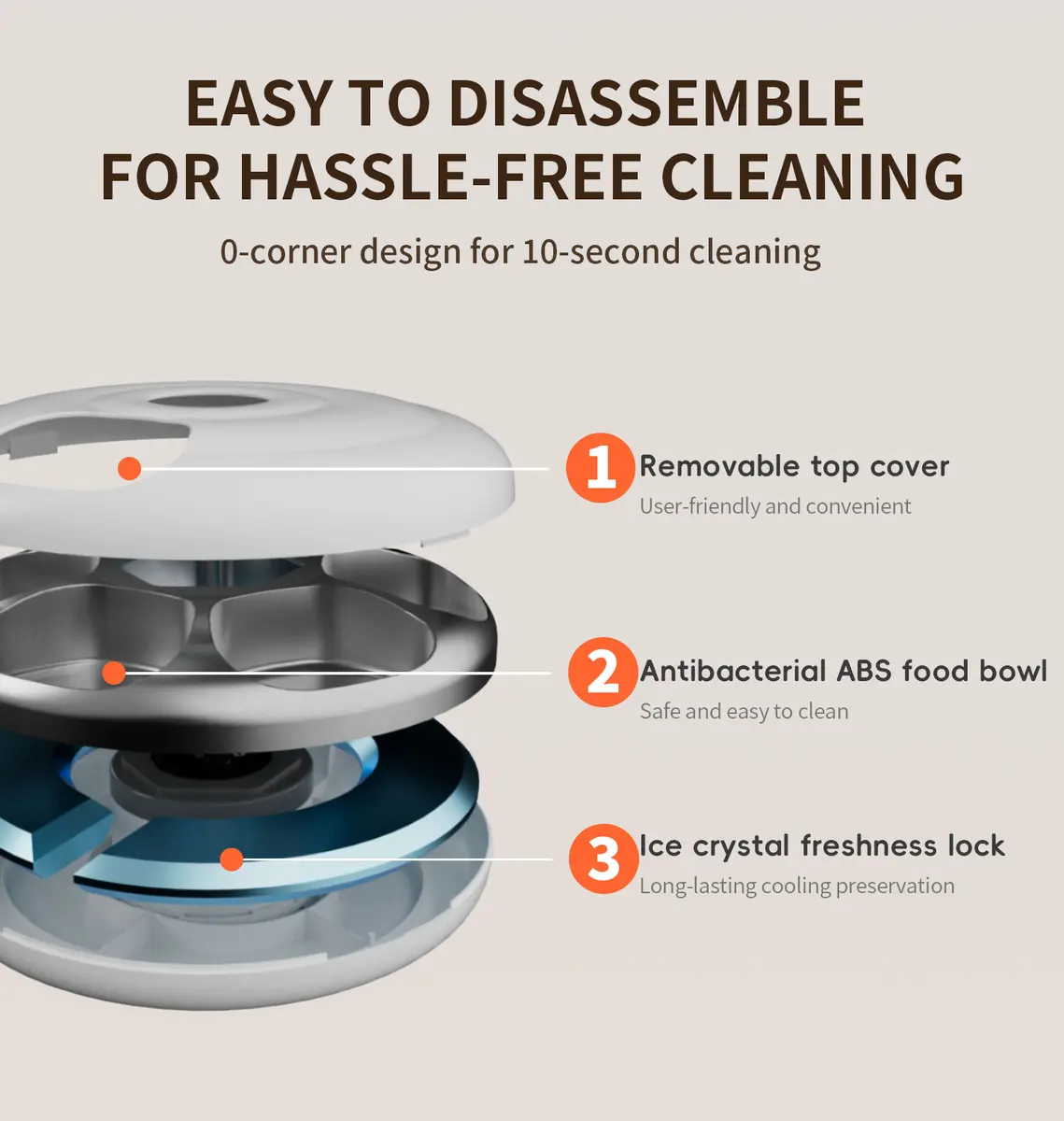 Ice Pack Fresh Meal Dispenser Pet Grooming Products PC-F5 for Dogs for Wholesale & OEM Programs detail