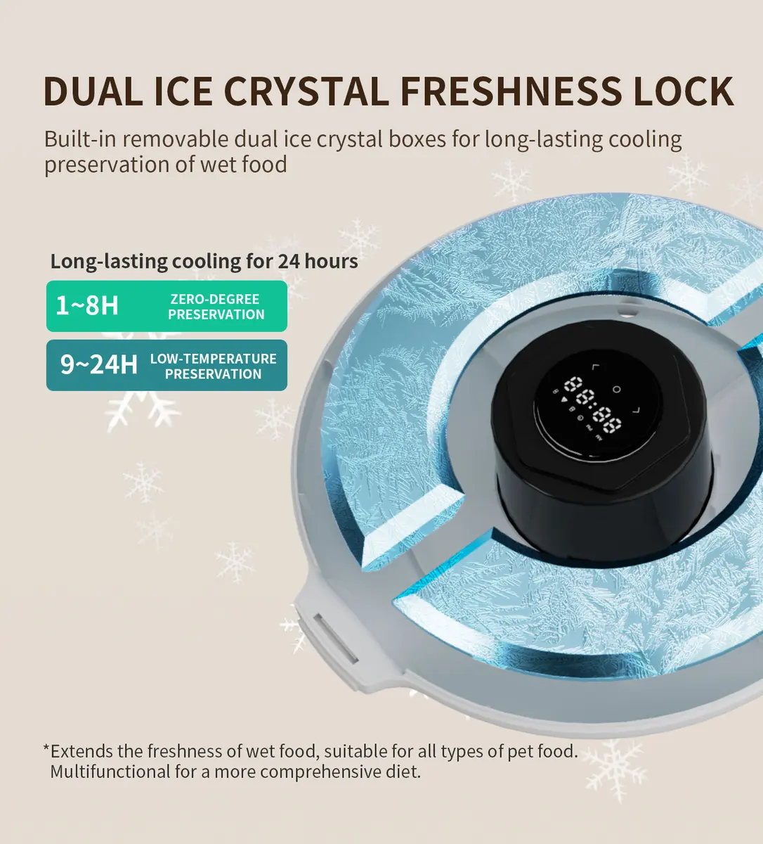 Ice Pack Fresh Meal Dispenser Pet Grooming Products PC-F5 for Dogs for Wholesale & OEM Programs detail