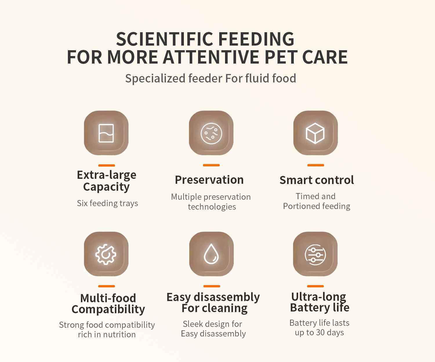 Ice Pack Fresh Meal Dispenser Pet Grooming Products PC-F5 for Dogs for Wholesale & OEM Programs detail