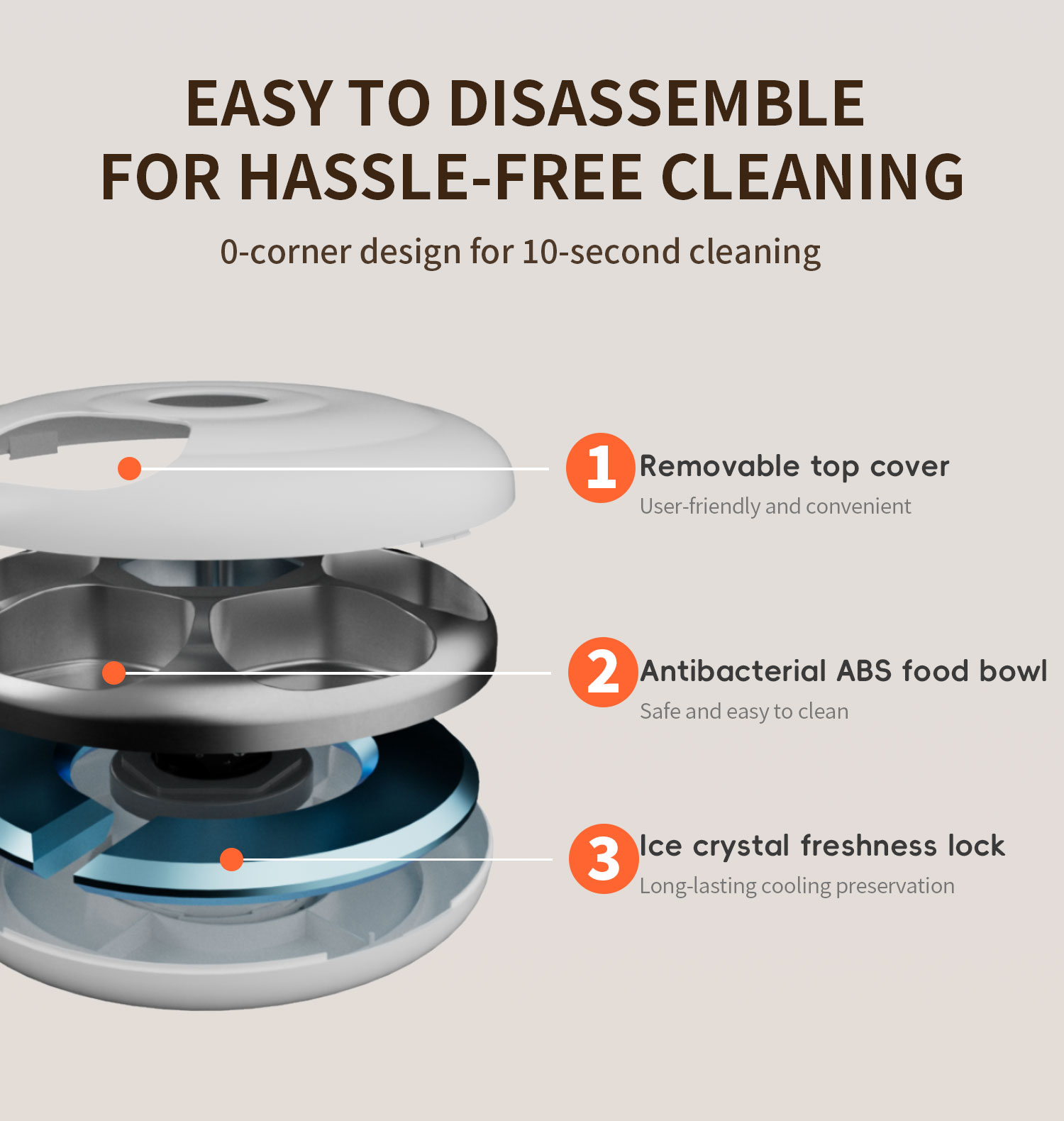 Ice Pack Fresh Meal Dispenser Pet Grooming Products PC-F5 for Dogs for Wholesale & OEM Programs detail