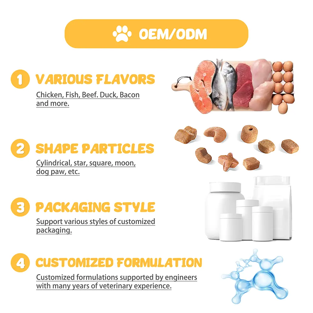 Omega 3 & Pumpkin Soft Chews Organic Top Grade Dog Allergy Relief Itchy Skin Hot Spot for Wholesale & OEM Programs detail