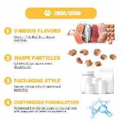 Omega 3 & Pumpkin Soft Chews Organic Top Grade Dog Allergy Relief Itchy Skin Hot Spot for Wholesale & OEM Programs view 2