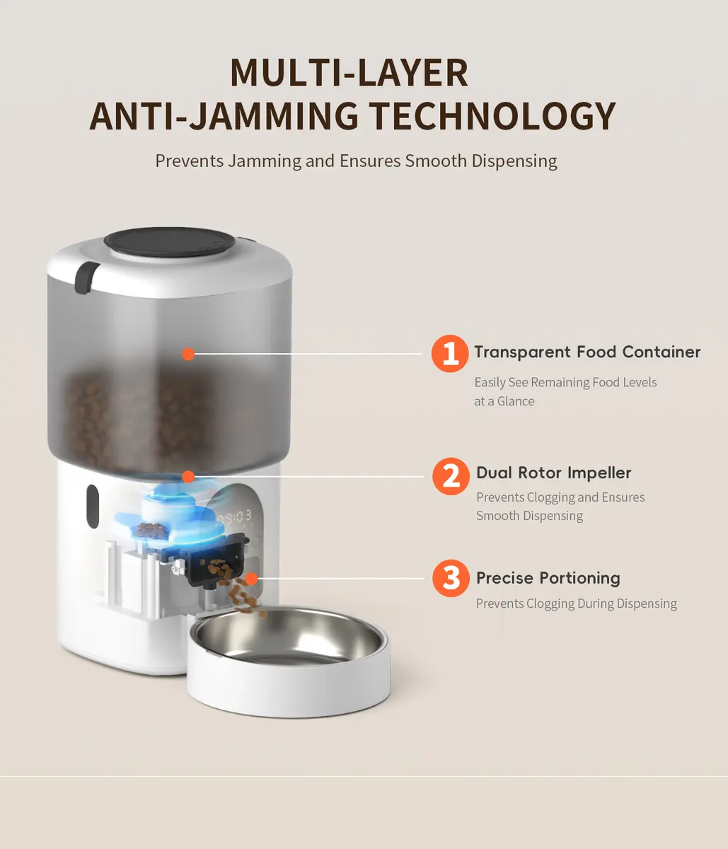Hot Selling Professional Auto 4.5L Water Dispenser 2.5L WiFi Smart Dog Puzzle Feeder for Wholesale & OEM Programs detail