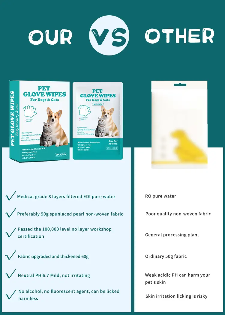 Foreign Trade China Pet Disposable Gloves No Fragrance Supplies Cat Dog Bathing for pet cleaning for Wholesale & OEM Programs detail