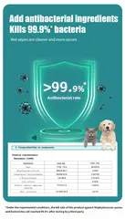 China Spunlace Material Pet Wipes Automatic Pet Feeder for pet hygiene for Wholesale & OEM Programs view 3