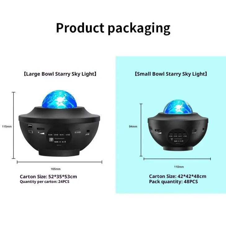 Small Bowl Projection Night Light Pet Toy XQ-003 for Small animals for Wholesale & OEM Programs detail