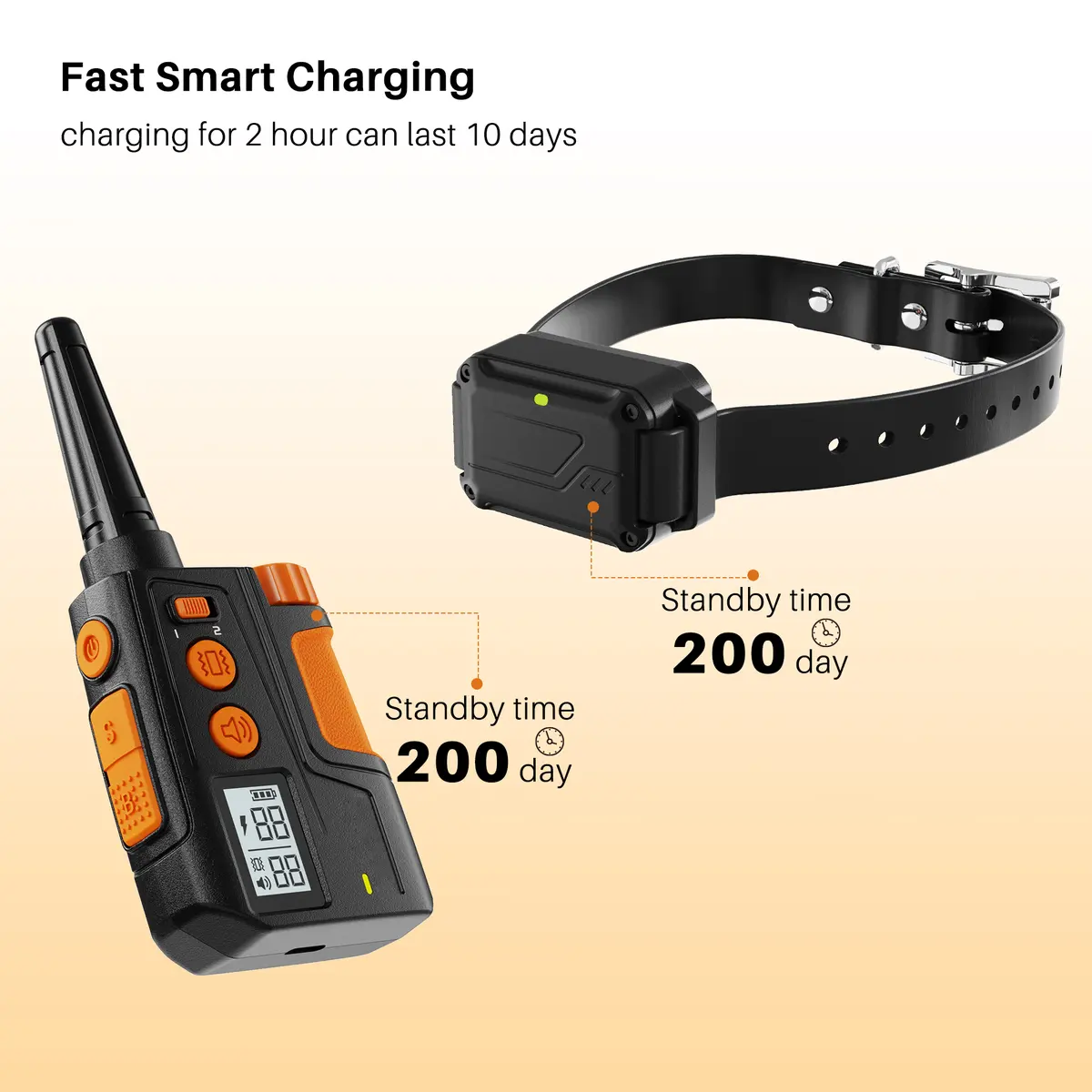 Shock Type Dog Training Collars P-collar 642 for Dogs for Wholesale & OEM Programs detail