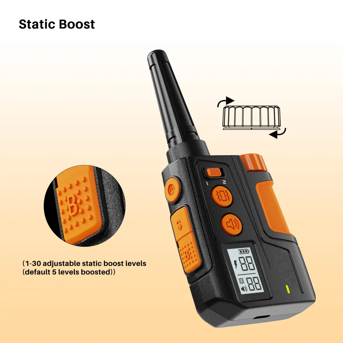 Shock Type Dog Training Collars P-collar 642 for Dogs for Wholesale & OEM Programs detail