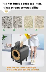 Hot Sale Smart Automatic Self-Cleaning Electronic Deodorizing Open Top Cat Litter Box Convenience Easy Clean Cat Accessory for Wholesale & OEM Programs view 5
