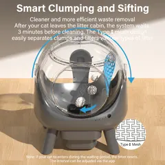 Easy Clean Smart 50 Liter Automatic Self-Cleaning Cat Litter Box Modern Plastic Cat for Cats for Wholesale & OEM Programs view 5