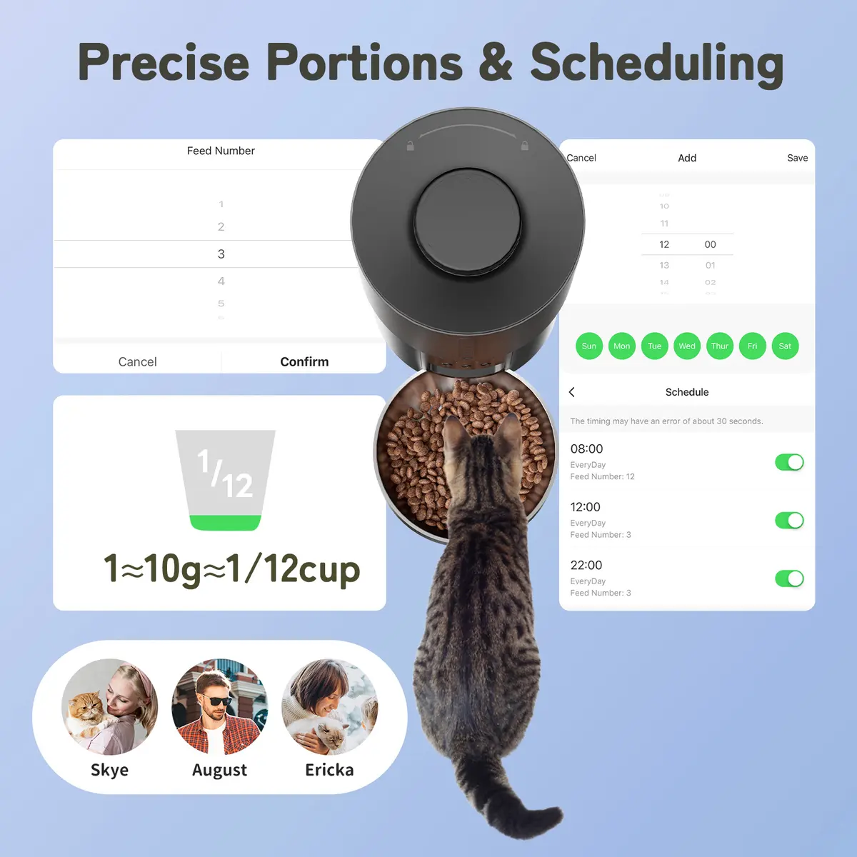 Automatic Timed Dispenser Anti-Jamming Design BL-F-018 for Small Animals for Wholesale & OEM Programs detail