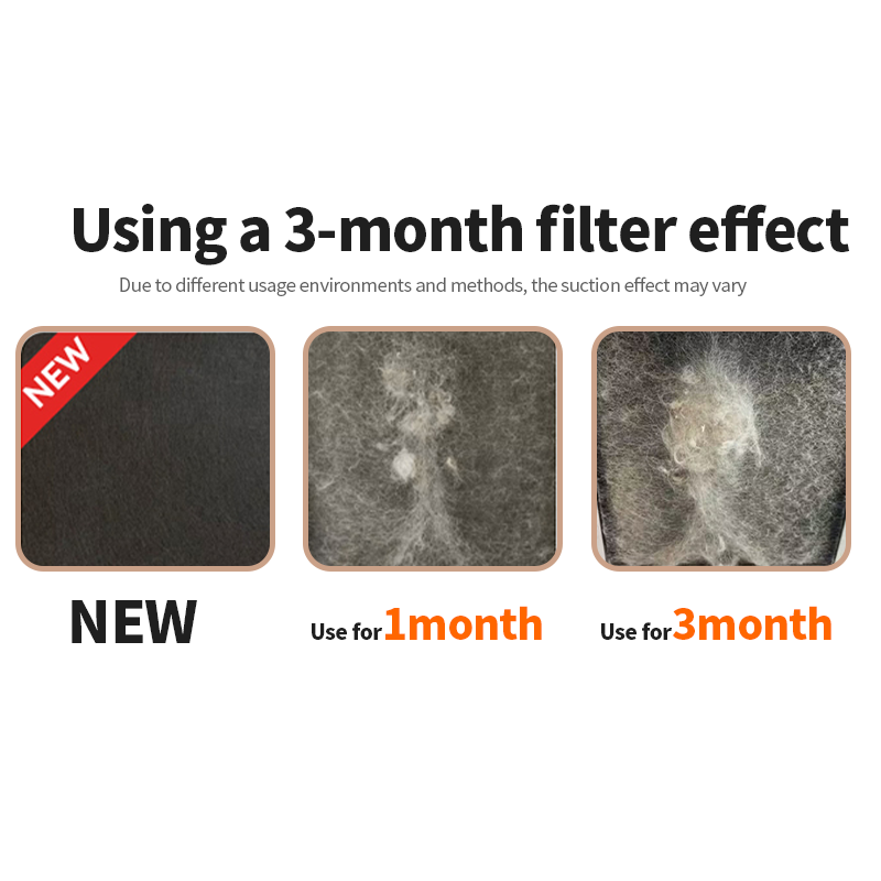 UV Automatic Pet Air Purifier Smart Activated Carbon H13/14 HEPA Filter Air Cleaner for Dogs for Wholesale & OEM Programs detail