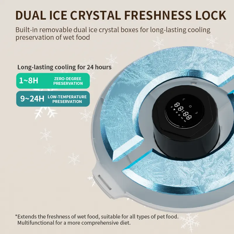Durable WIFI Smart Automatic Feeder Eco-Friendly Plastic Food Dispenser Timer for Dogs for Wholesale & OEM Programs detail